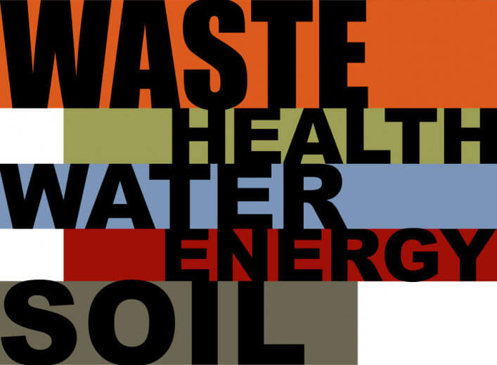 AIR WASTE HEALTH WATER ENERGY SOIL