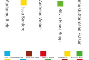 MedicoPlus Art Sammelausstellung